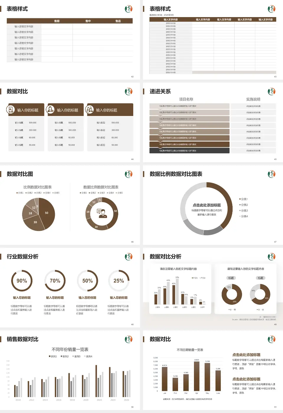 江苏省第二中医院品管圈PDCA演示专用PPT模板16:9格式幻灯片预览图6