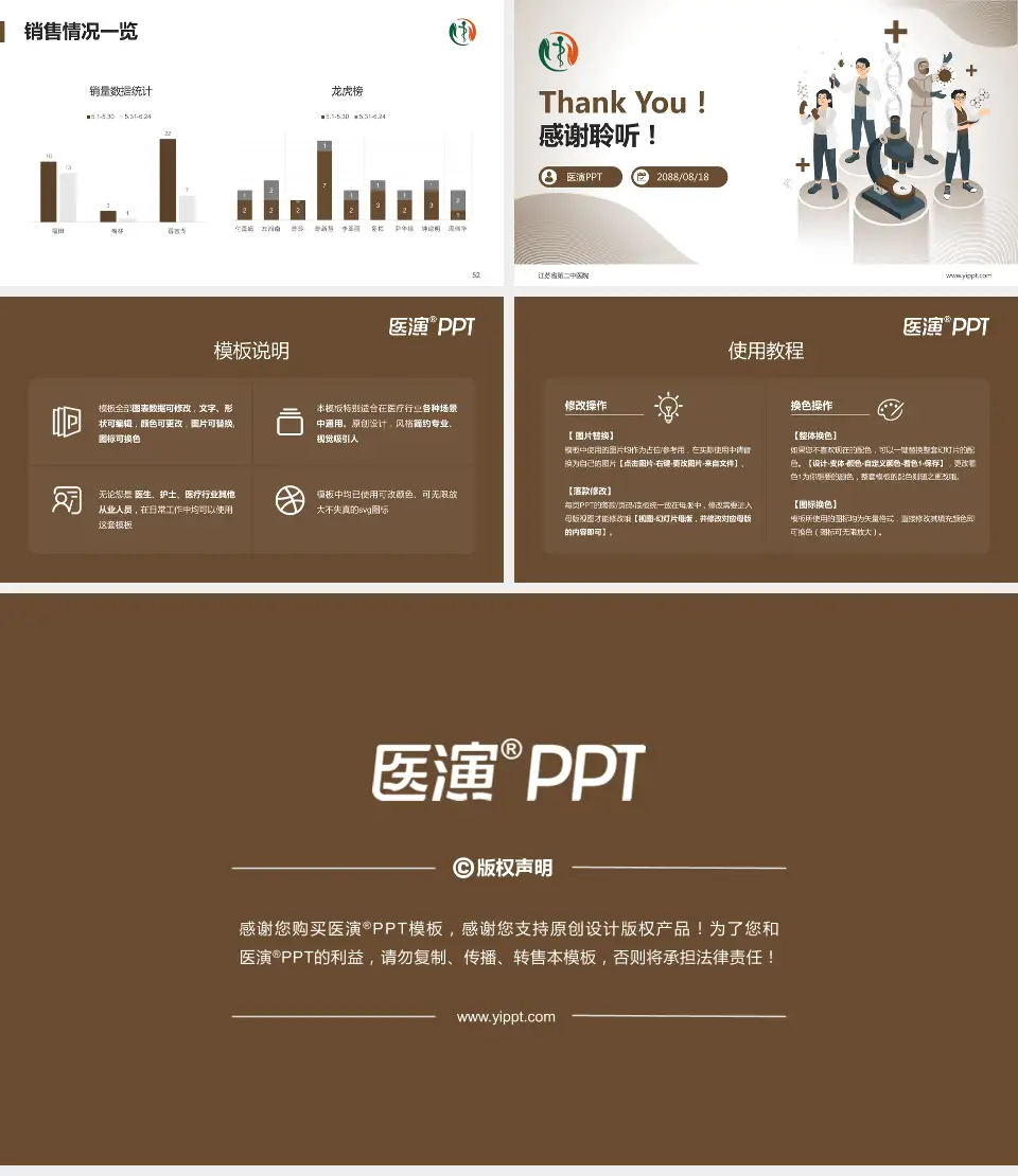 江苏省第二中医院品管圈PDCA演示专用PPT模板16:9格式幻灯片预览图7