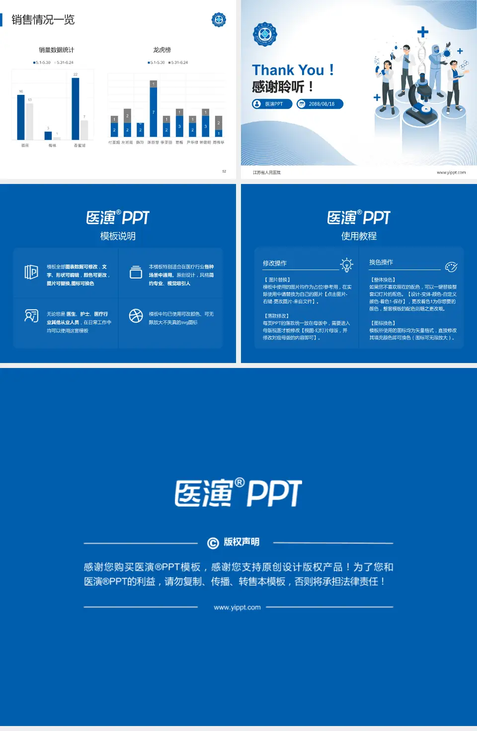 江苏省人民医院品管圈PDCA演示专用PPT模板4:3格式幻灯片预览图7