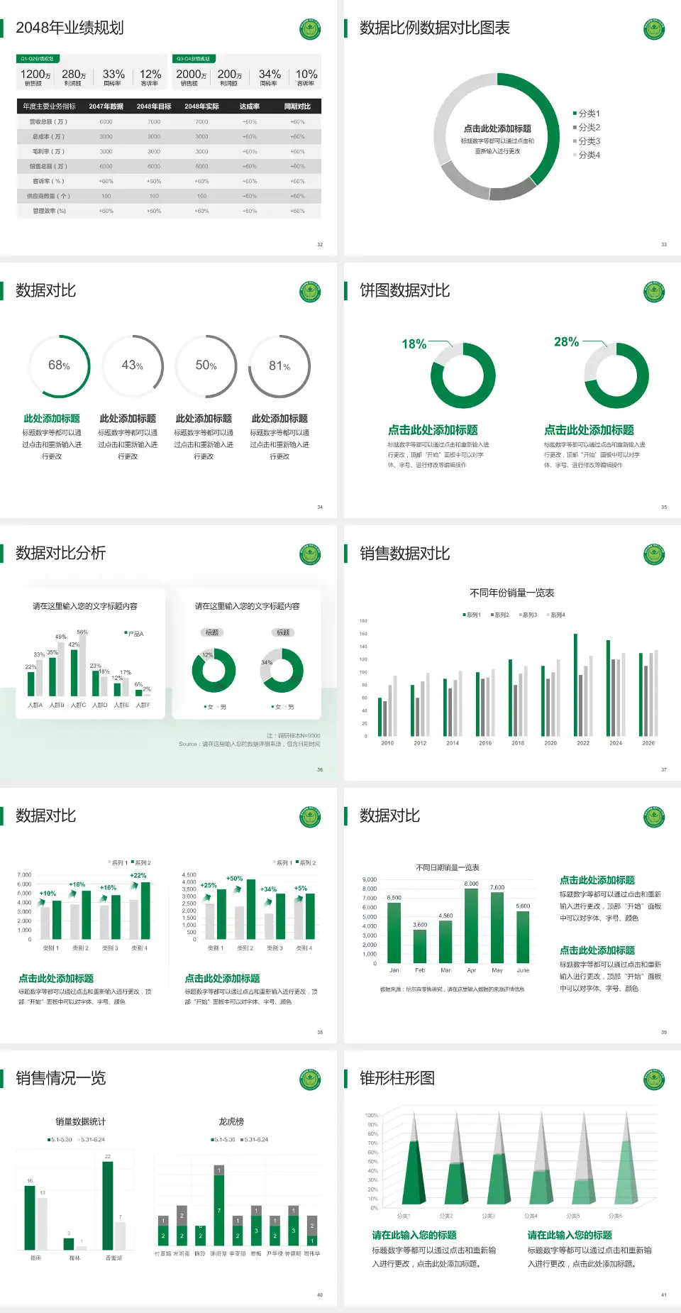 常州市第四人民医院科室介绍与推广PPT模板4:3格式幻灯片预览图5