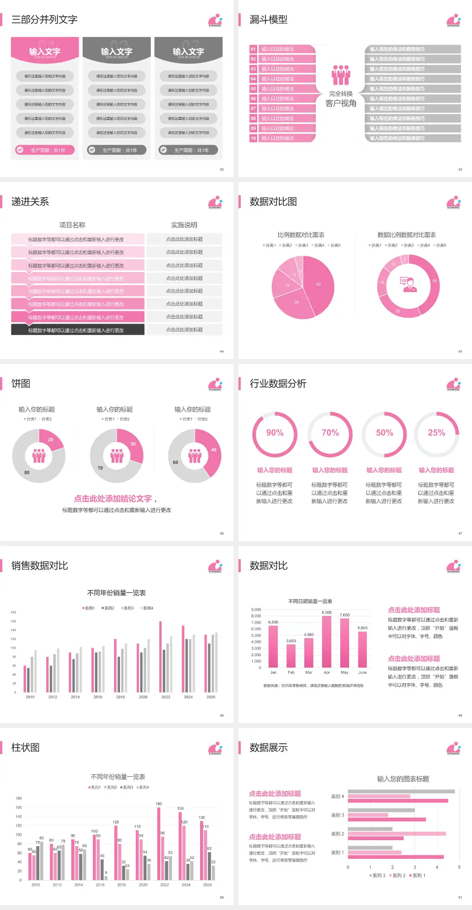 徐州市妇幼保健院患者教育与指导PPT模板4:3格式幻灯片预览图6