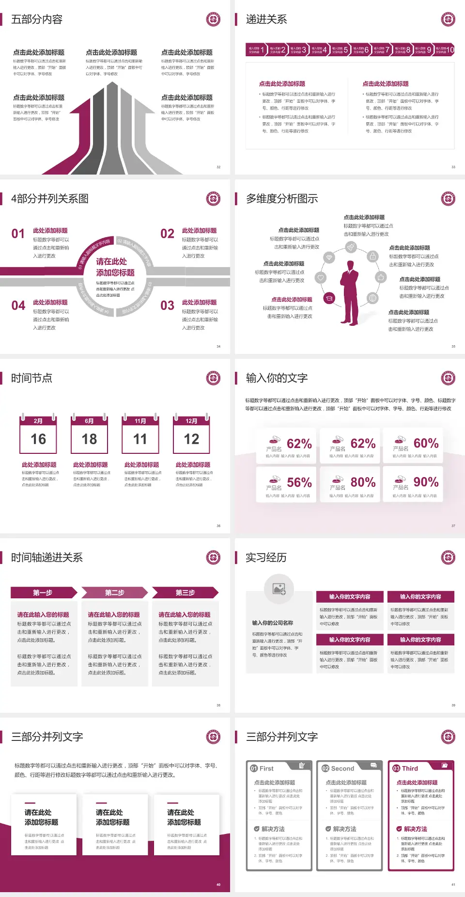 江苏省妇幼保健院品管圈PDCA演示专用PPT模板4:3格式幻灯片预览图5