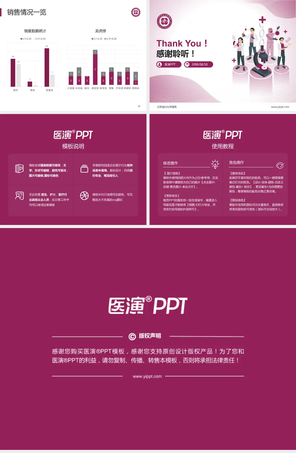 江苏省妇幼保健院品管圈PDCA演示专用PPT模板4:3格式幻灯片预览图7