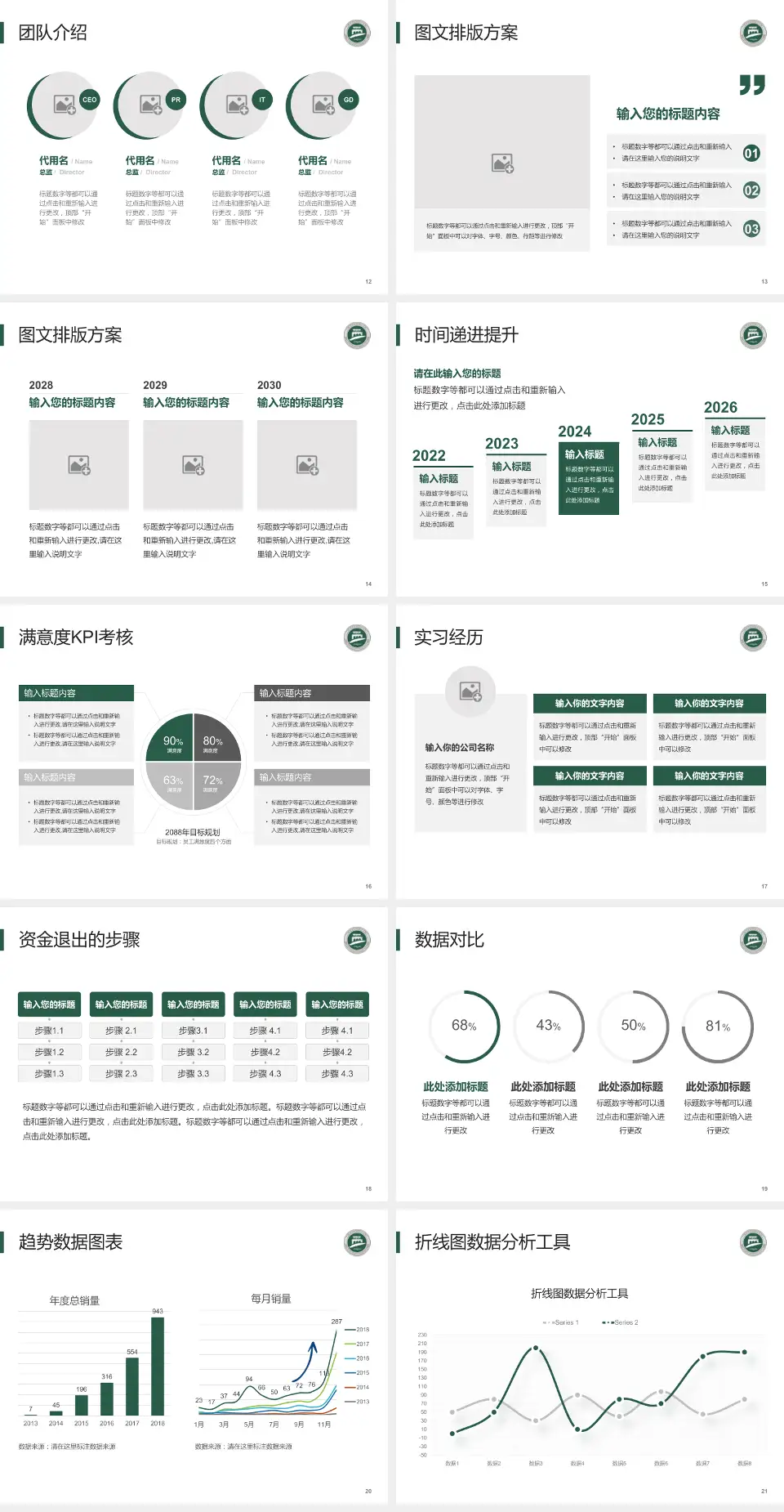 常州市第一人民医院培训与教育PPT模板4:3格式幻灯片预览图3
