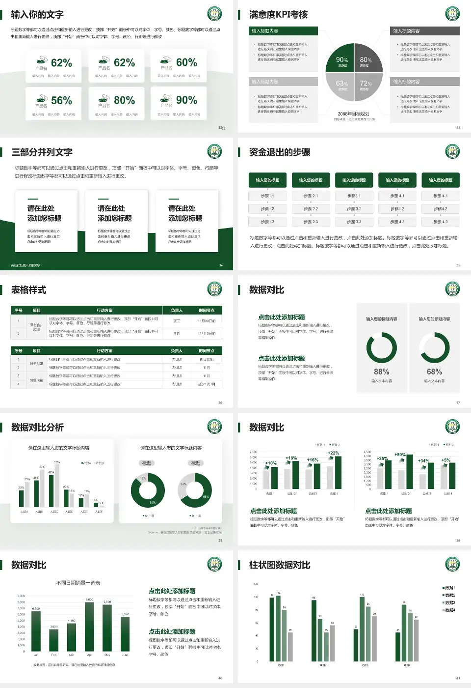 联勤保障部队第904医院科研成果展示PPT模板16:9格式幻灯片预览图5