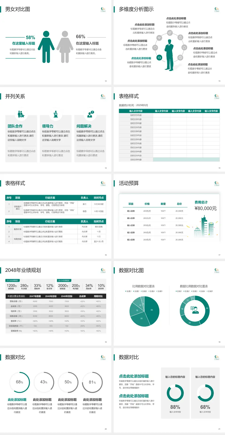 无锡市精神卫生中心财务与预算报告PPT模板4:3格式幻灯片预览图3