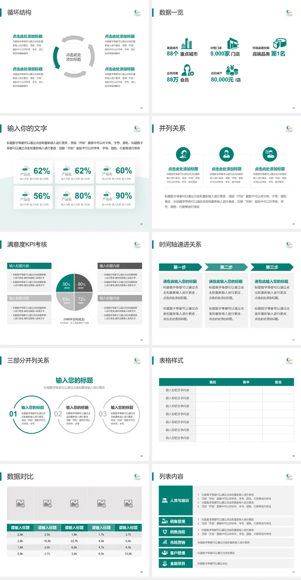 无锡市精神卫生中心患者教育与指导PPT模板4:3格式幻灯片预览图5