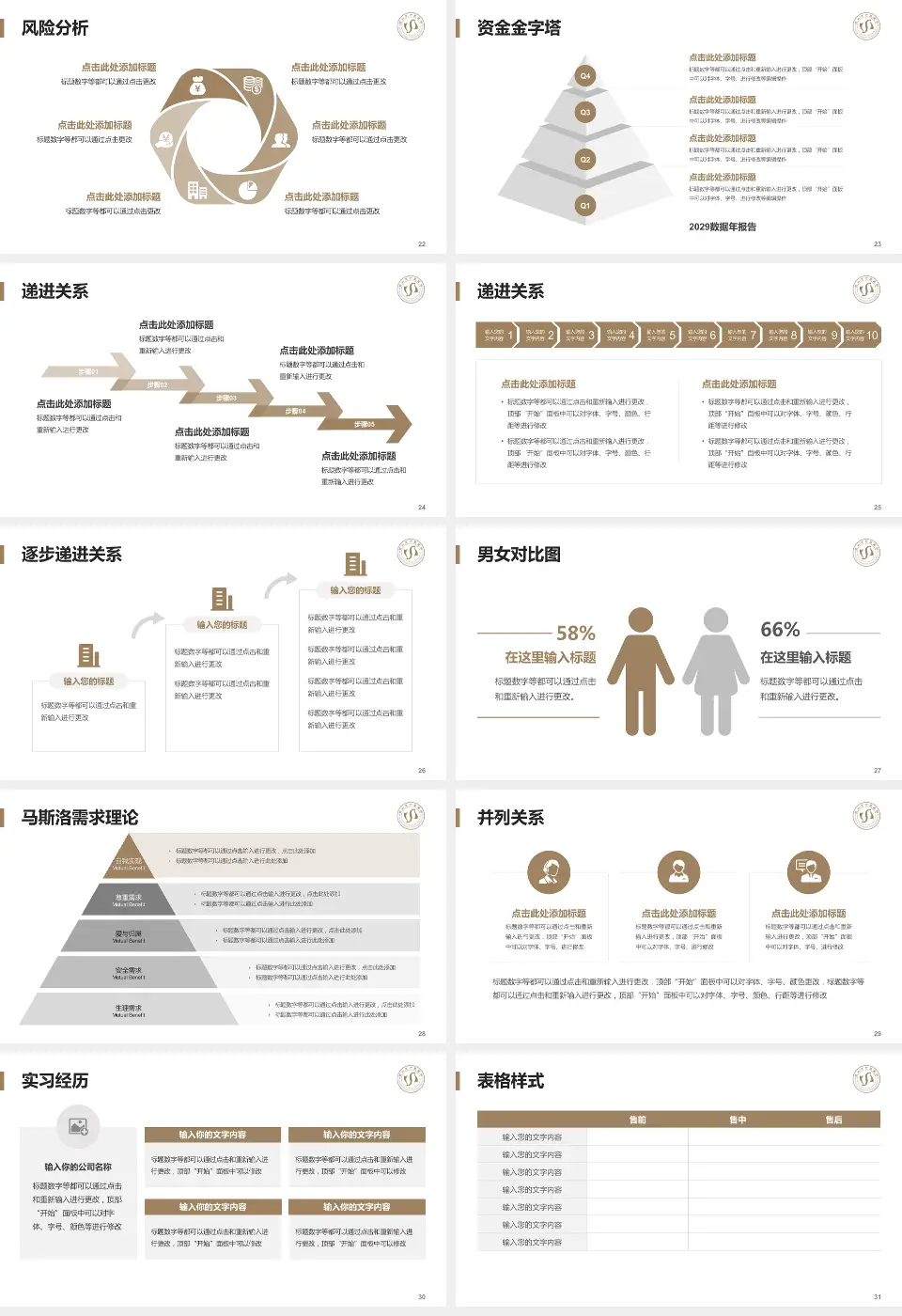 昆山市中医医院项目申请与汇报PPT模板16:9格式幻灯片预览图4