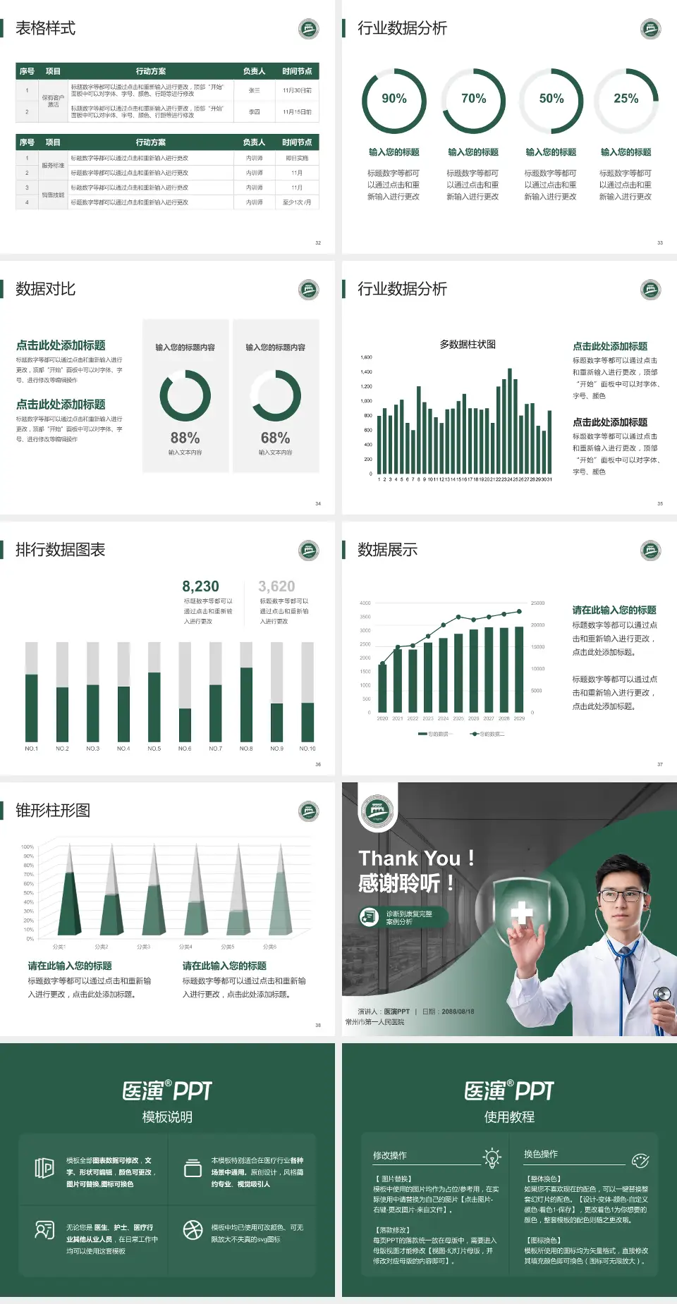 常州市第一人民医院医疗知识普及PPT模板4:3格式幻灯片预览图5