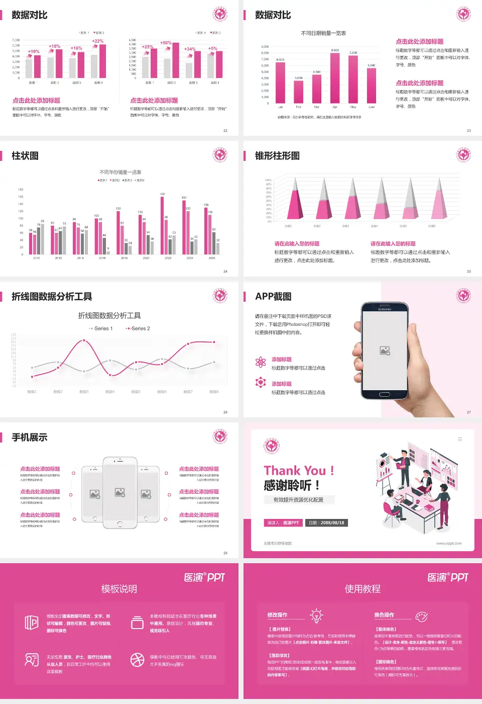 无锡市妇幼保健院财务与预算报告PPT模板16:9格式幻灯片预览图4