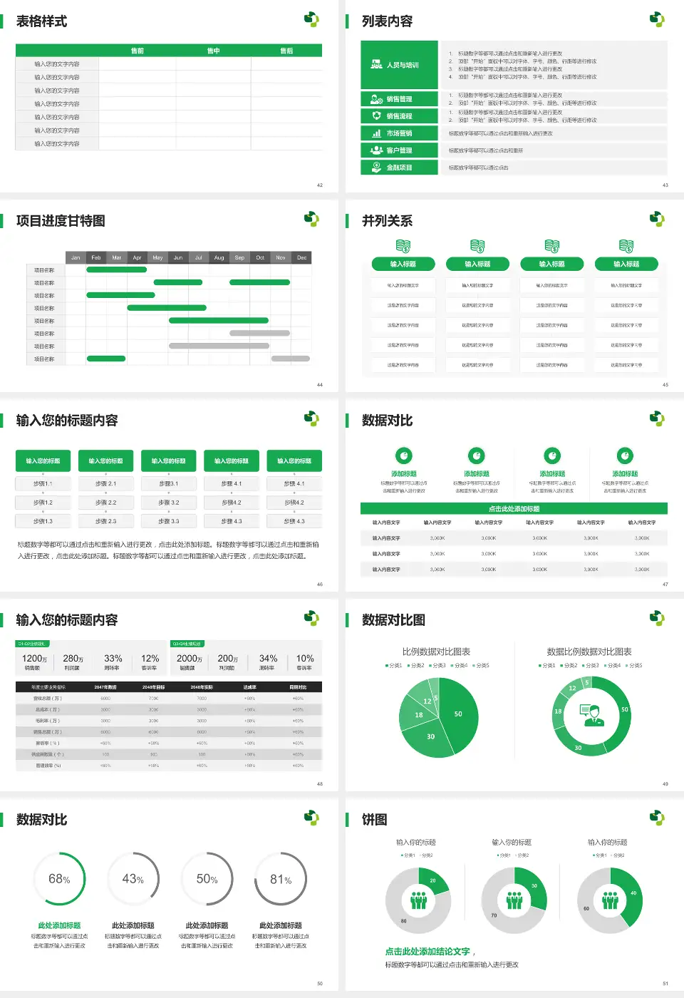 太仓市第一人民医院医疗行业比赛专用PPT模板16:9格式幻灯片预览图6