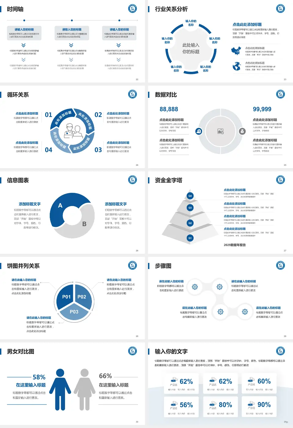 宿迁市第一人民医院医院管理报告PPT模板16:9格式幻灯片预览图4