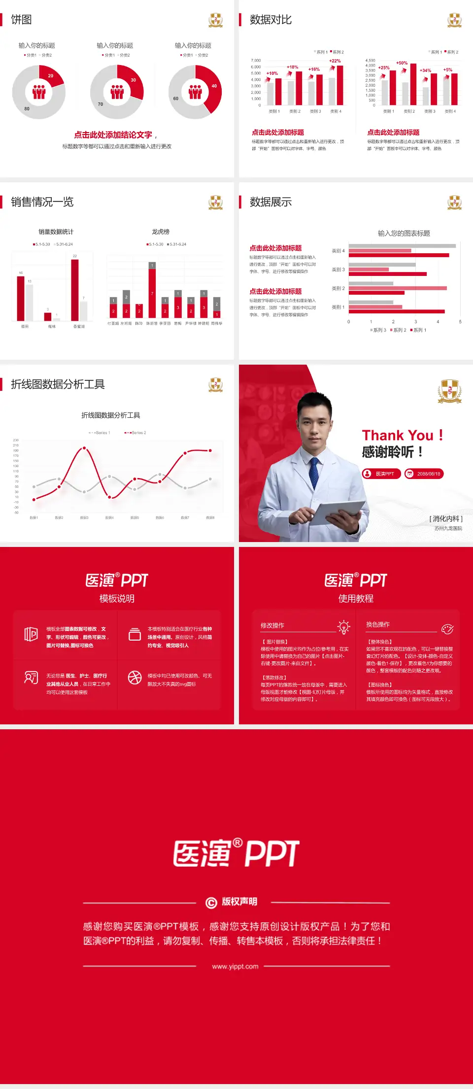 苏州九龙医院病例分享与讨论PPT模板4:3格式幻灯片预览图4