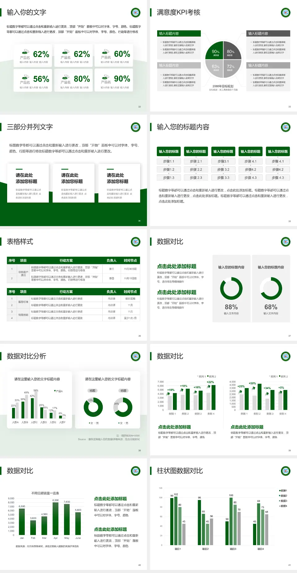 灌云县人民医院科研成果展示PPT模板4:3格式幻灯片预览图5