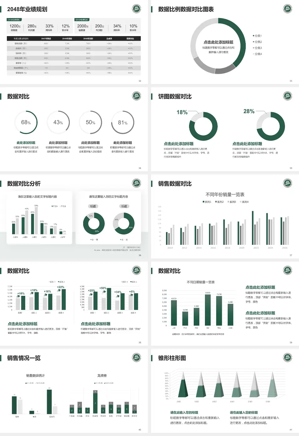 常州市第一人民医院科室介绍与推广PPT模板16:9格式幻灯片预览图5