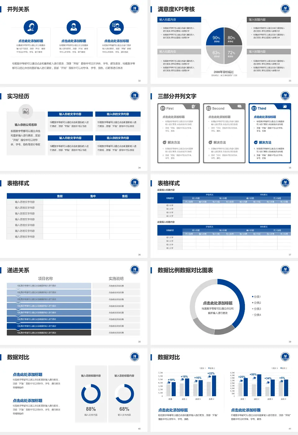 江阴市人民医院医院管理报告PPT模板16:9格式幻灯片预览图5