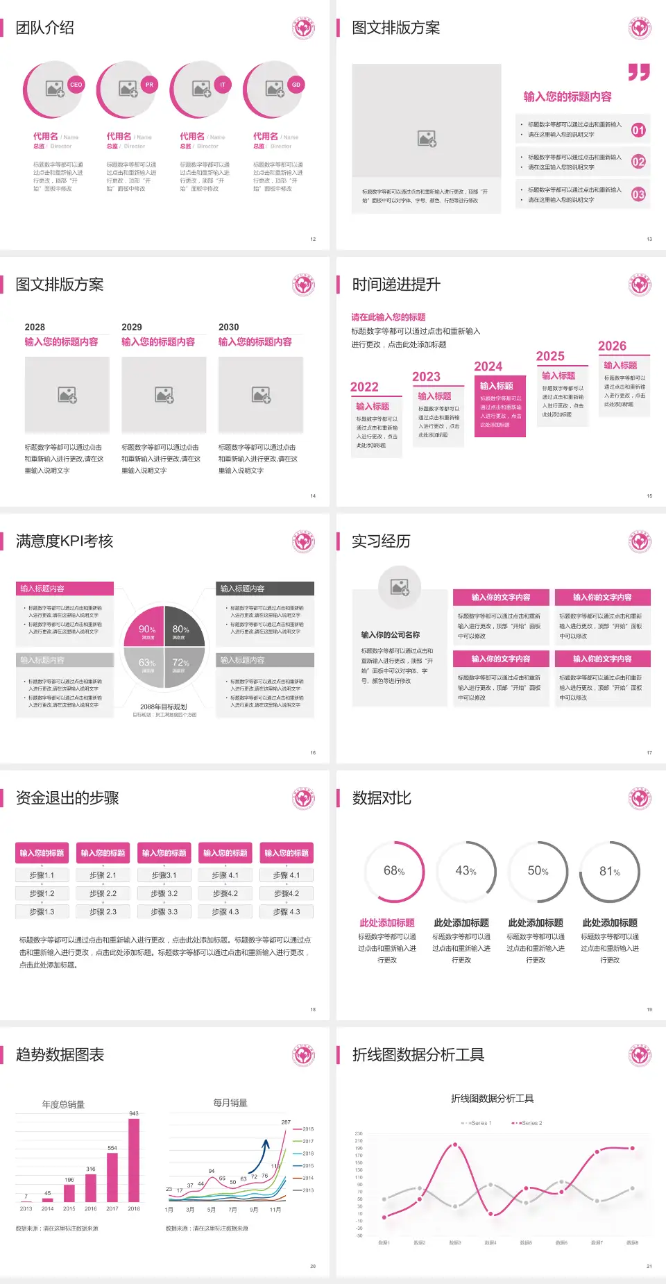 无锡市妇幼保健院培训与教育PPT模板4:3格式幻灯片预览图3