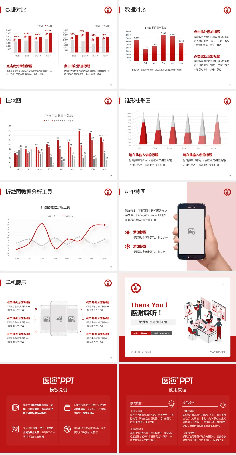 吴江区第一人民医院财务与预算报告PPT模板4:3格式幻灯片预览图4