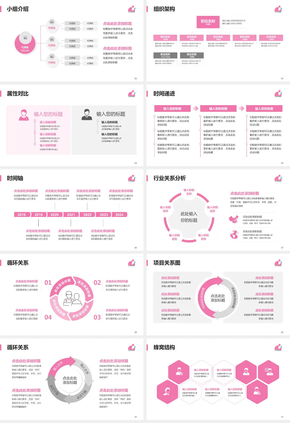 徐州市妇幼保健院品管圈PDCA演示专用PPT模板16:9格式幻灯片预览图4