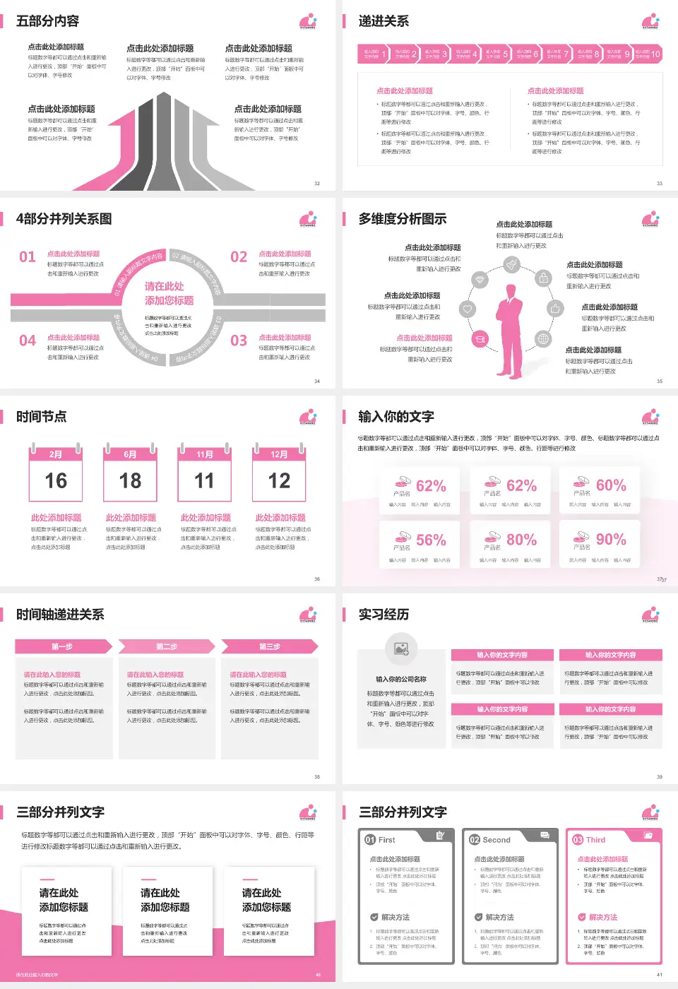徐州市妇幼保健院品管圈PDCA演示专用PPT模板16:9格式幻灯片预览图5