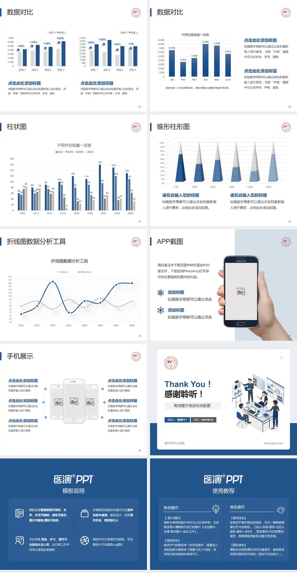 徐州市中心医院财务与预算报告PPT模板4:3格式幻灯片预览图4