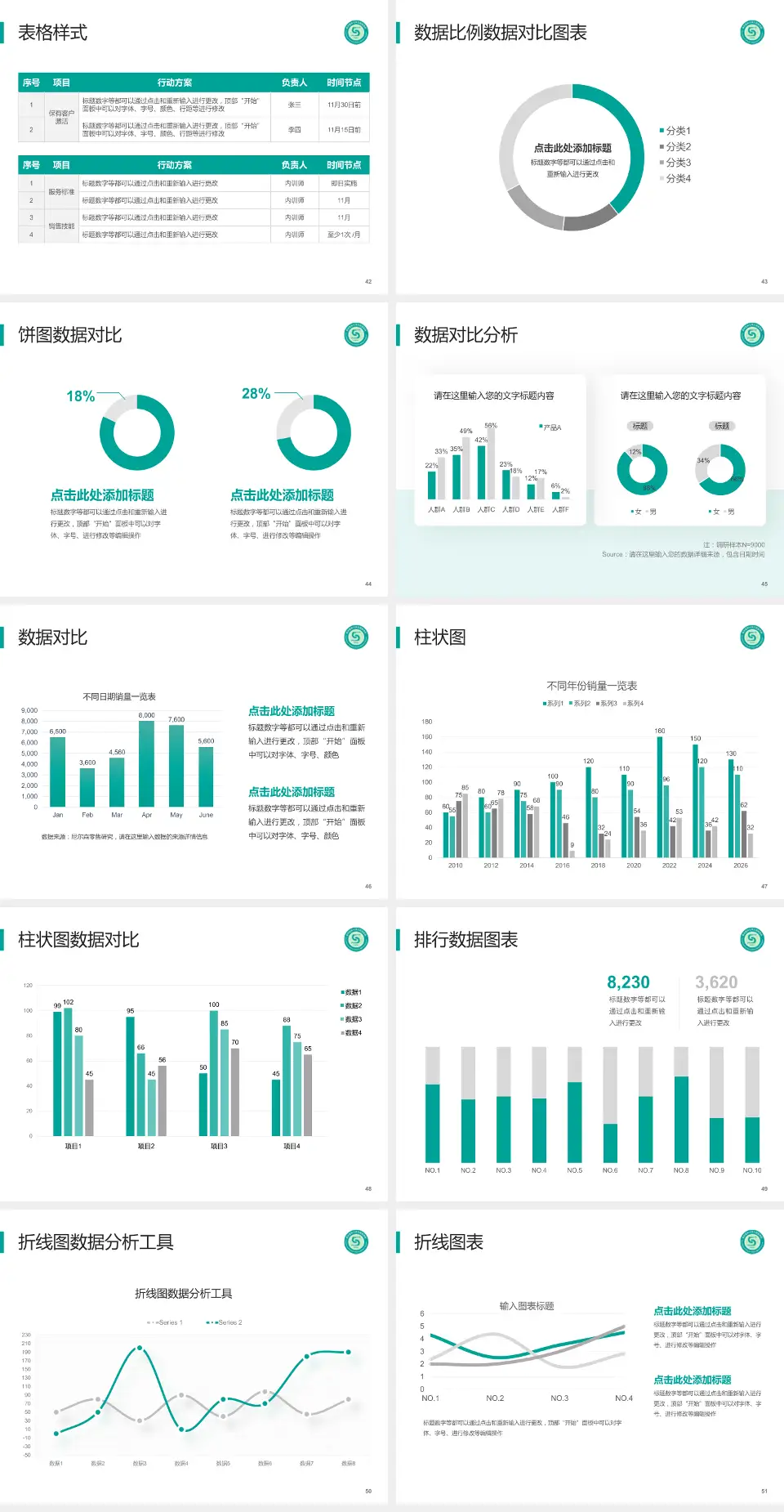 江苏省口腔医院医院简介/日常通用PPT模板4:3格式幻灯片预览图6