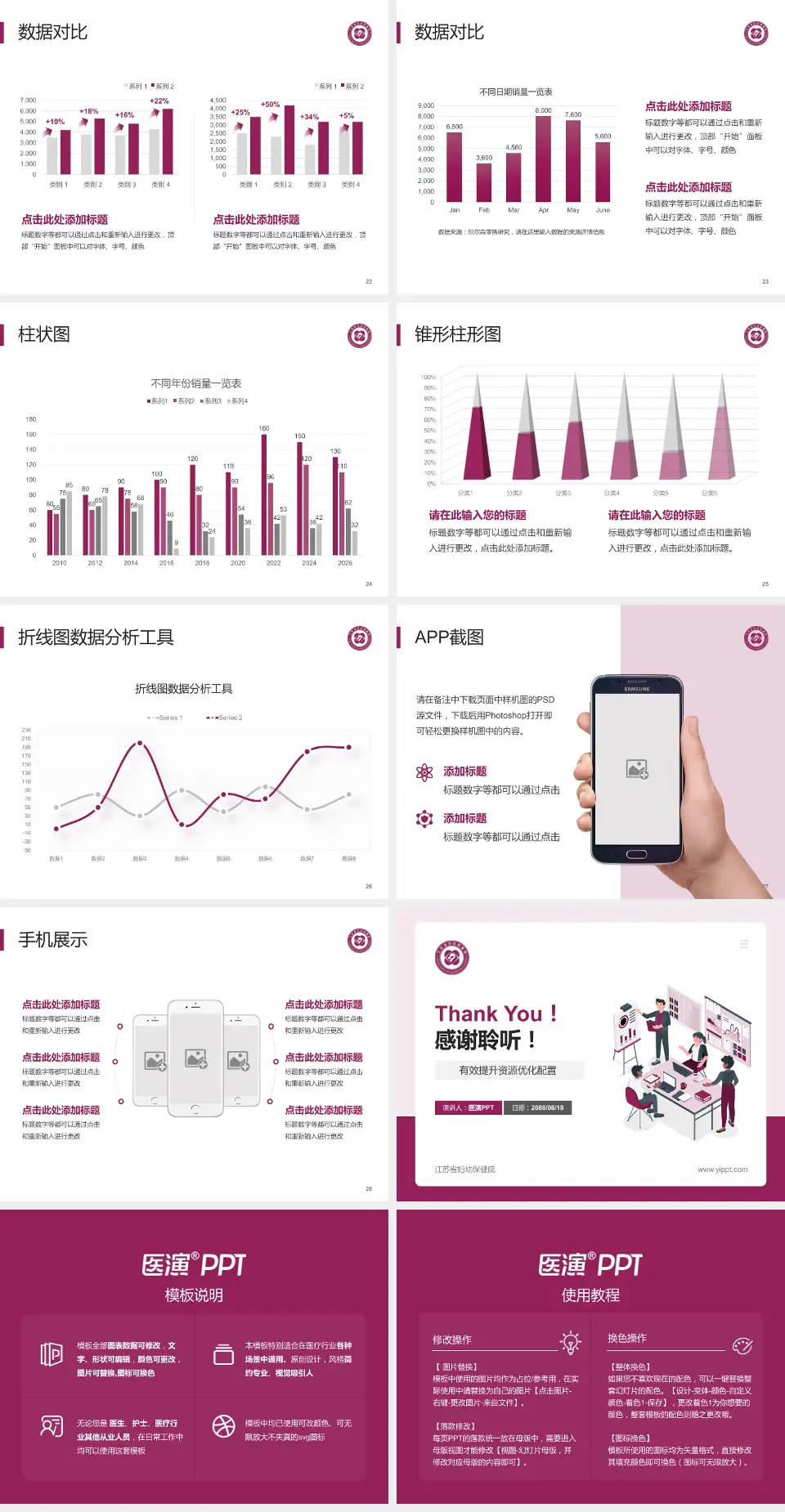 江苏省妇幼保健院财务与预算报告PPT模板4:3格式幻灯片预览图4