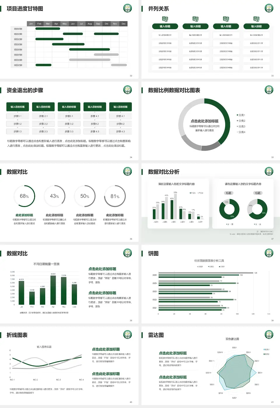 联勤保障部队第904医院项目申请与汇报PPT模板16:9格式幻灯片预览图5