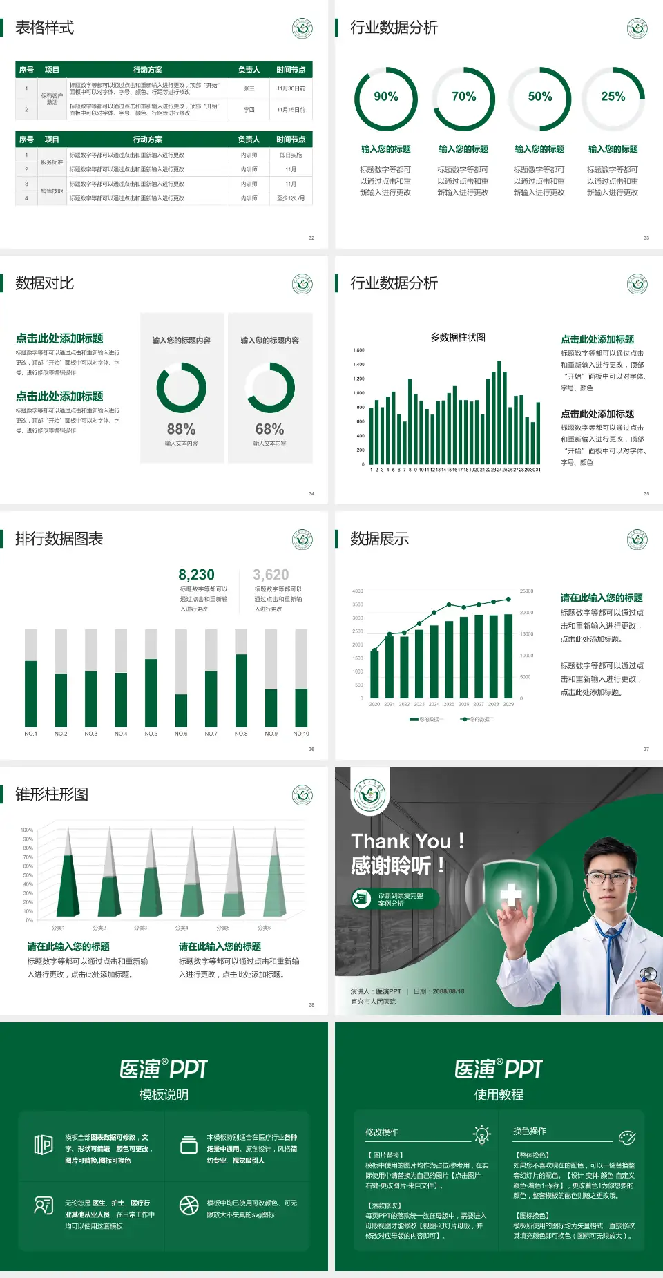 宜兴市人民医院医疗知识普及PPT模板4:3格式幻灯片预览图5