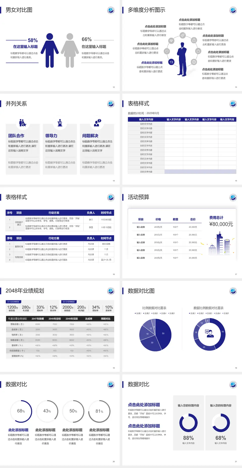 江阴市中医院财务与预算报告PPT模板4:3格式幻灯片预览图3