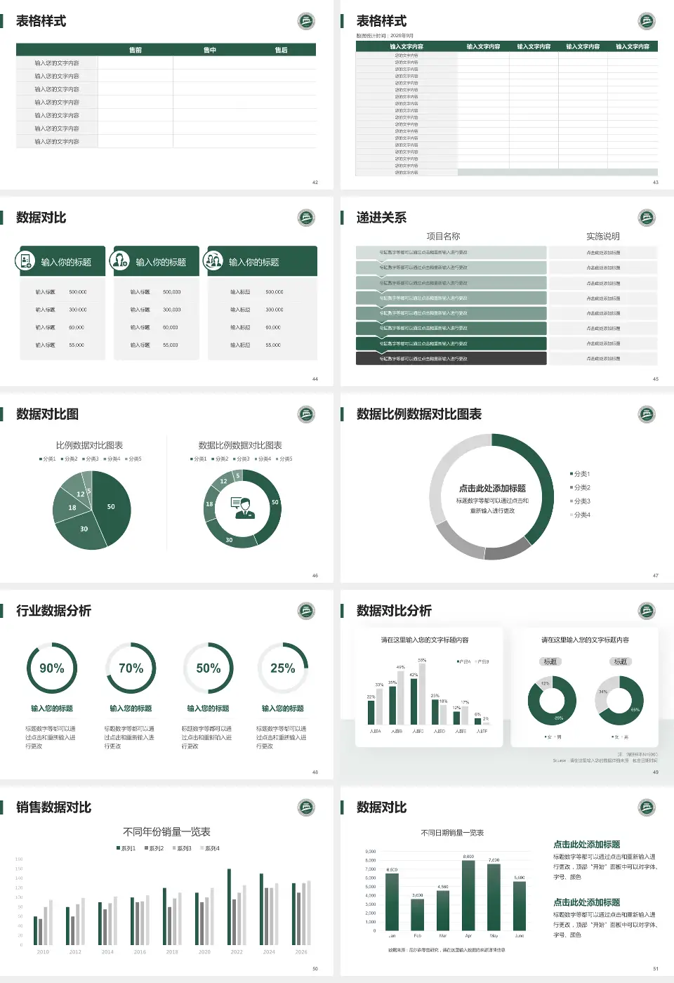 常州市第一人民医院品管圈PDCA演示专用PPT模板16:9格式幻灯片预览图6