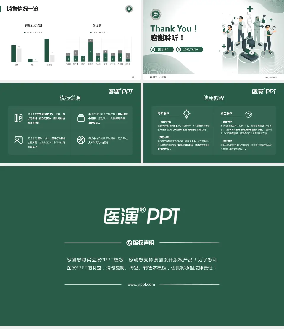 常州市第一人民医院品管圈PDCA演示专用PPT模板16:9格式幻灯片预览图7