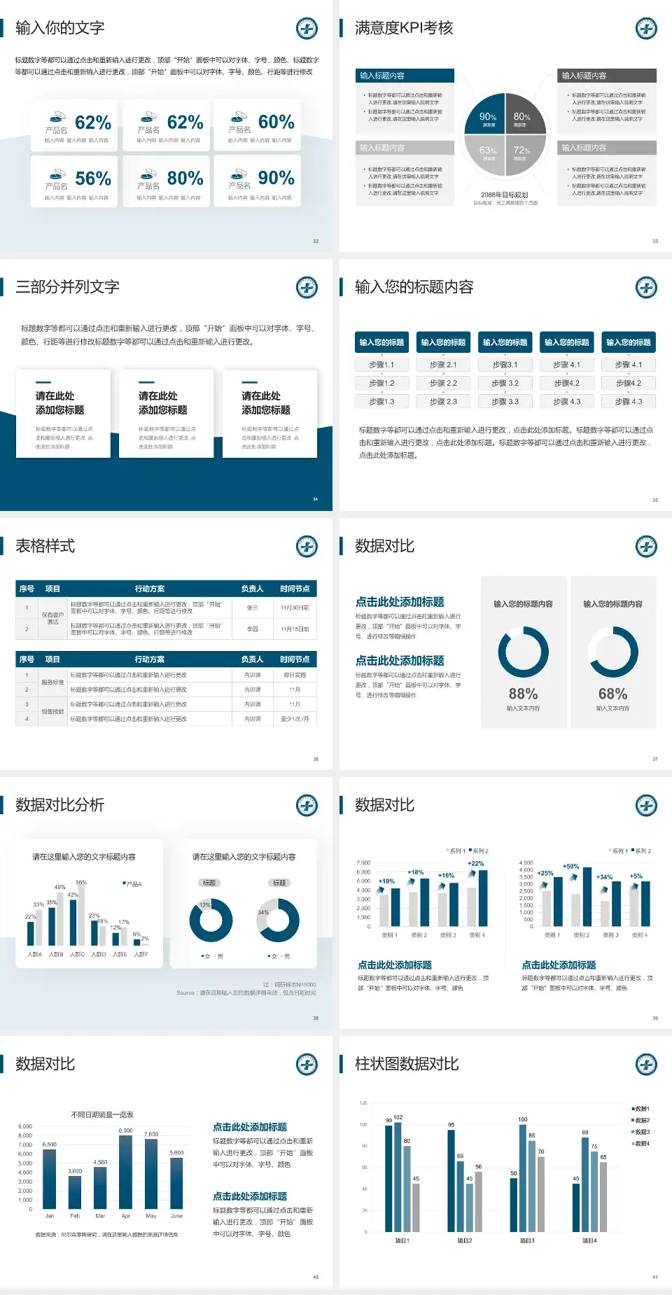 江南大学附属医院科研成果展示PPT模板4:3格式幻灯片预览图5