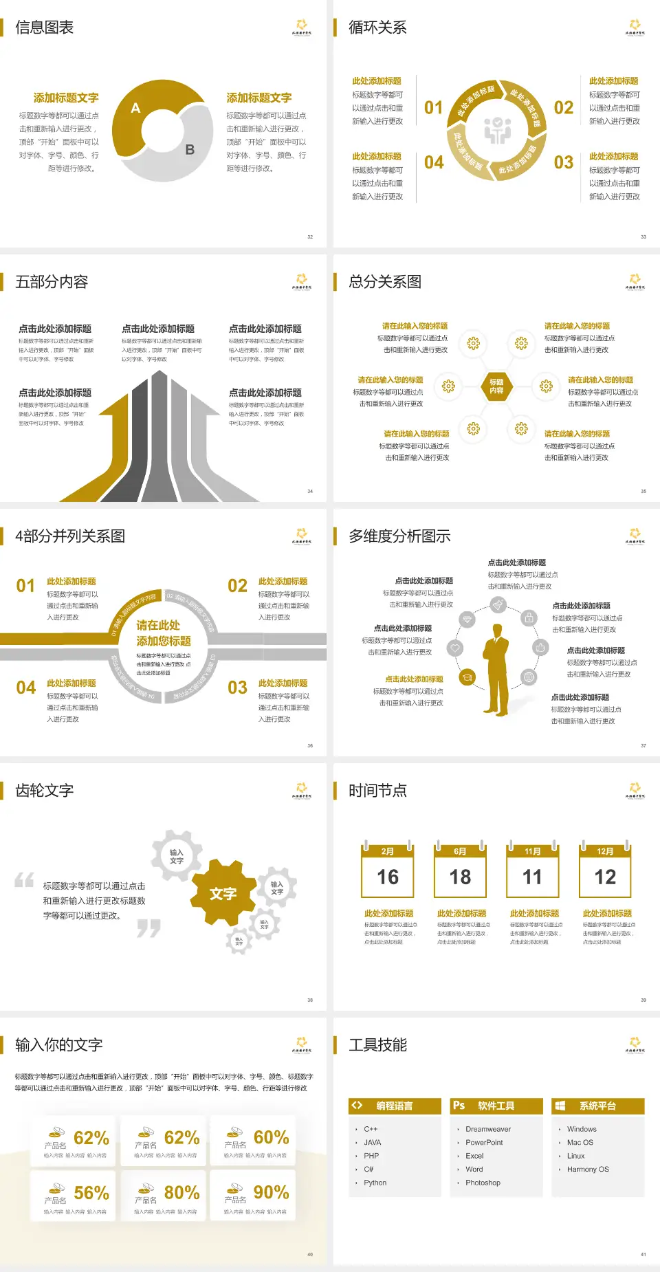 沭阳县中医院护理专业职业生涯规划PPT模板4:3格式幻灯片预览图5