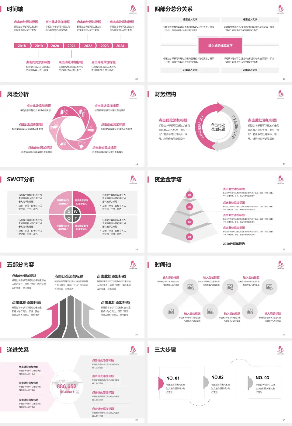 淮安市妇幼保健院患者教育与指导PPT模板16:9格式幻灯片预览图4