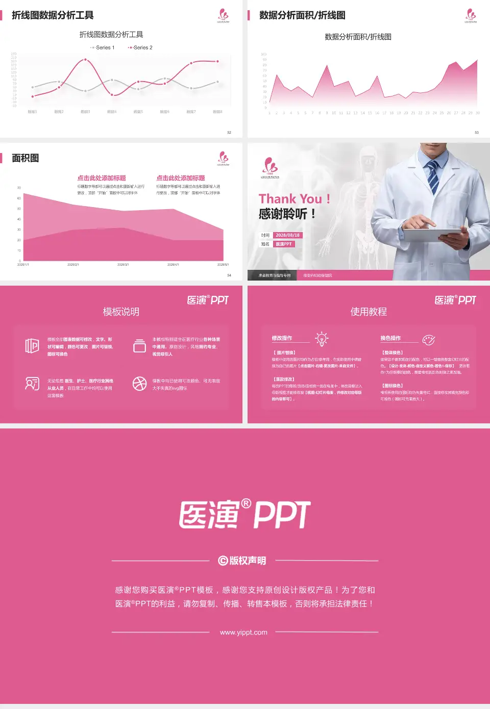 淮安市妇幼保健院患者教育与指导PPT模板16:9格式幻灯片预览图7