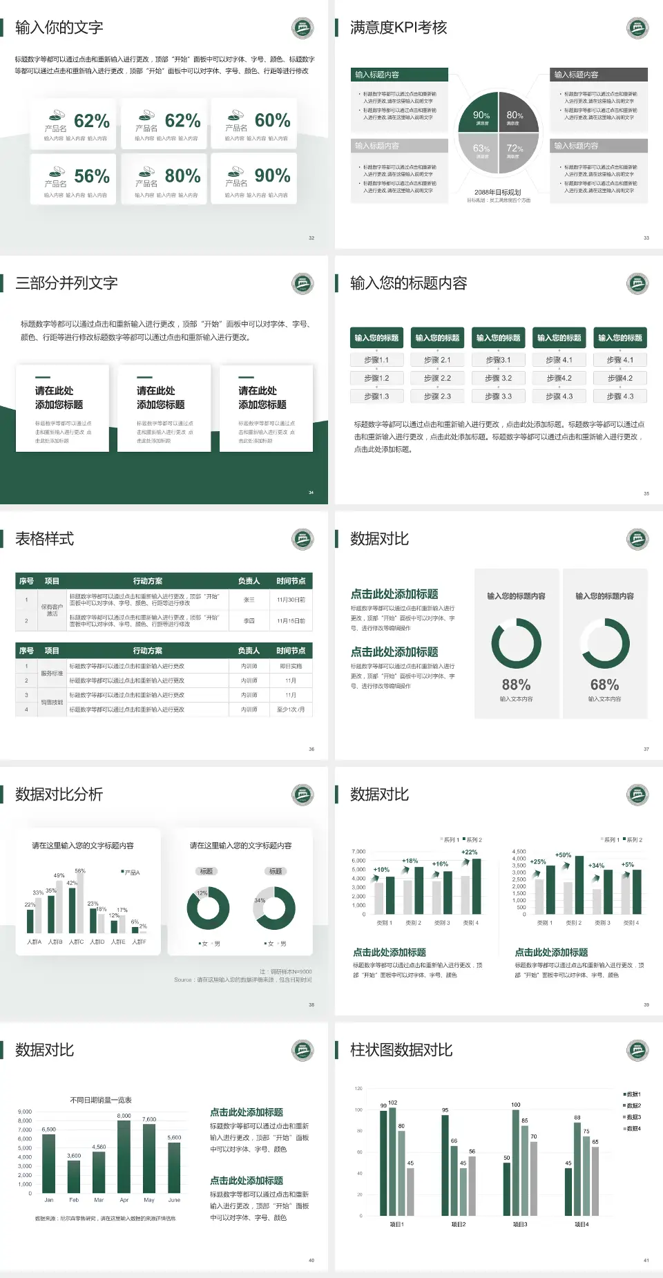 常州市第一人民医院科研成果展示PPT模板4:3格式幻灯片预览图5
