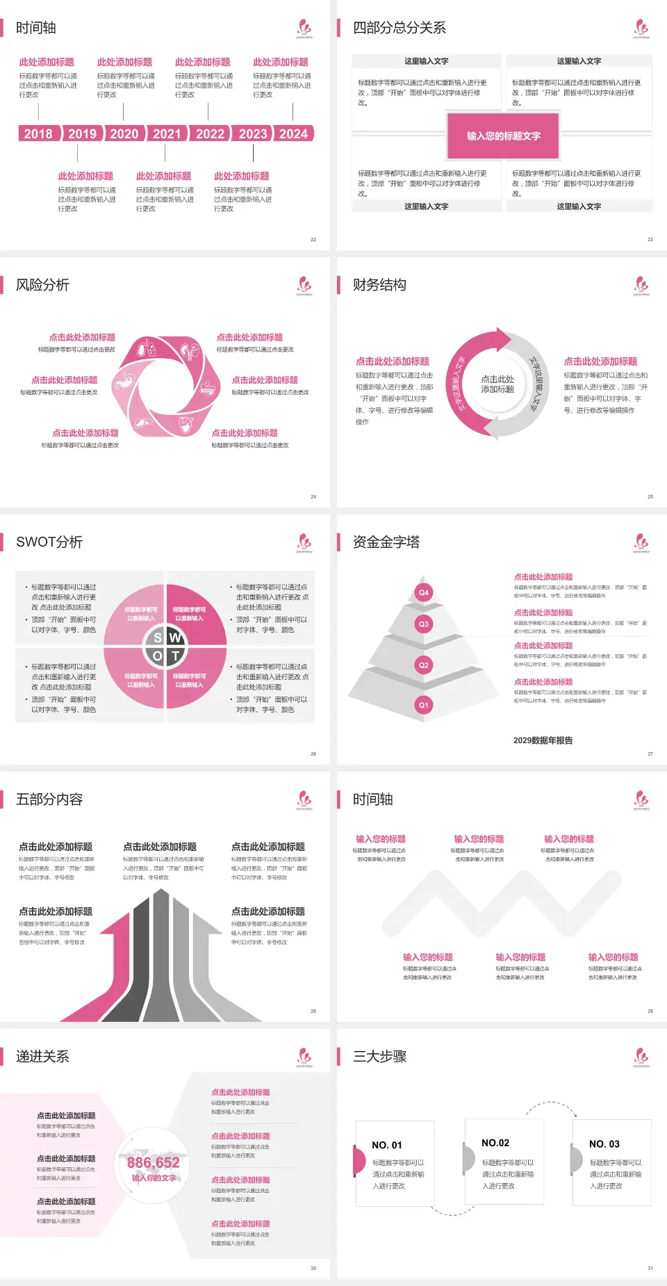 淮安市妇幼保健院患者教育与指导PPT模板4:3格式幻灯片预览图4