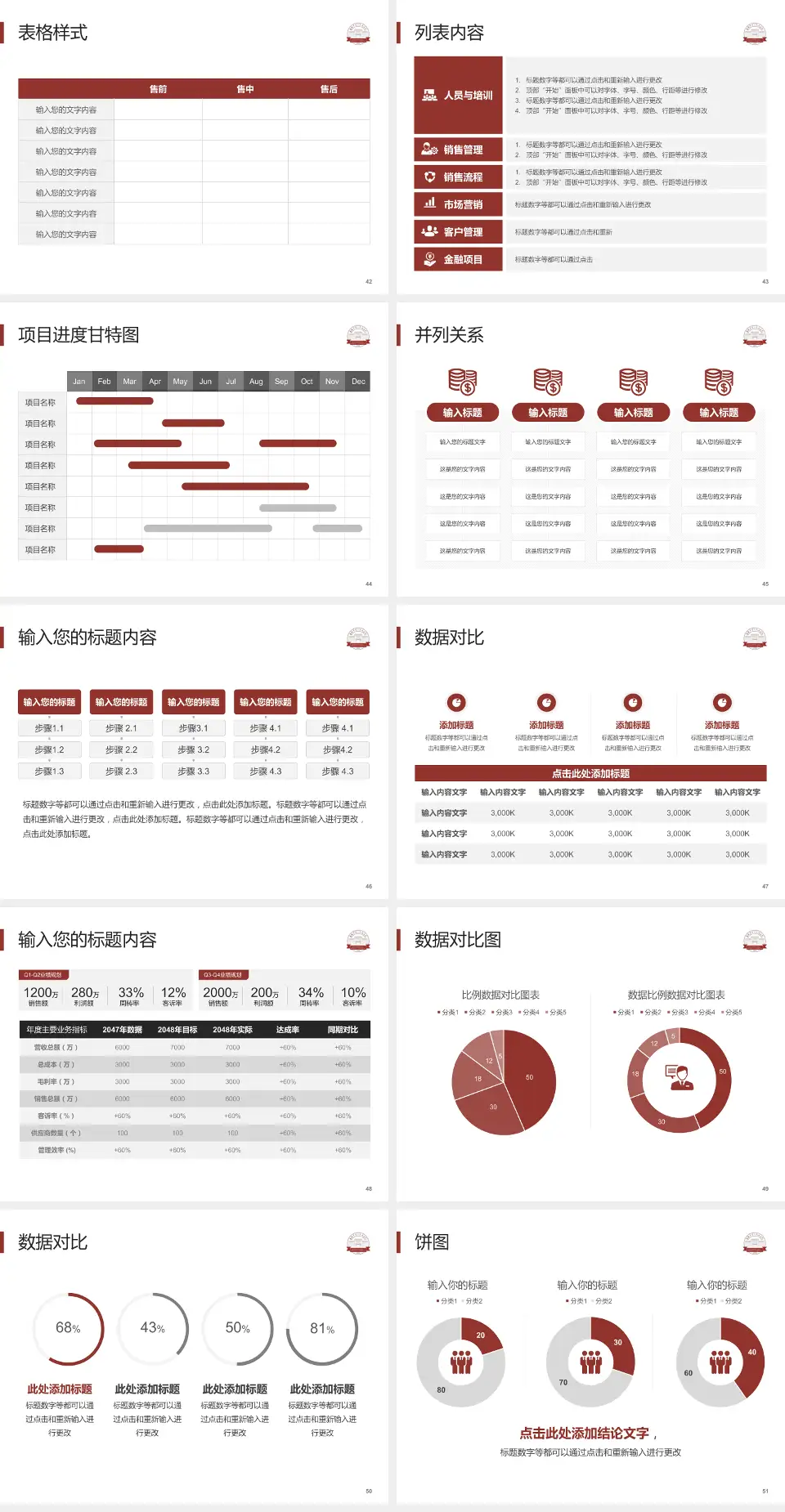 盐城市第一人民医院(南院区)医疗行业比赛专用PPT模板4:3格式幻灯片预览图6