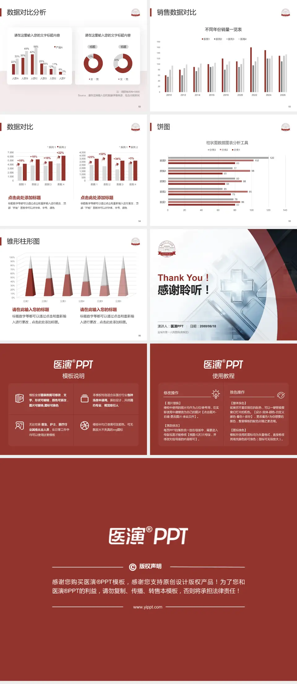 盐城市第一人民医院(南院区)医疗行业比赛专用PPT模板4:3格式幻灯片预览图7