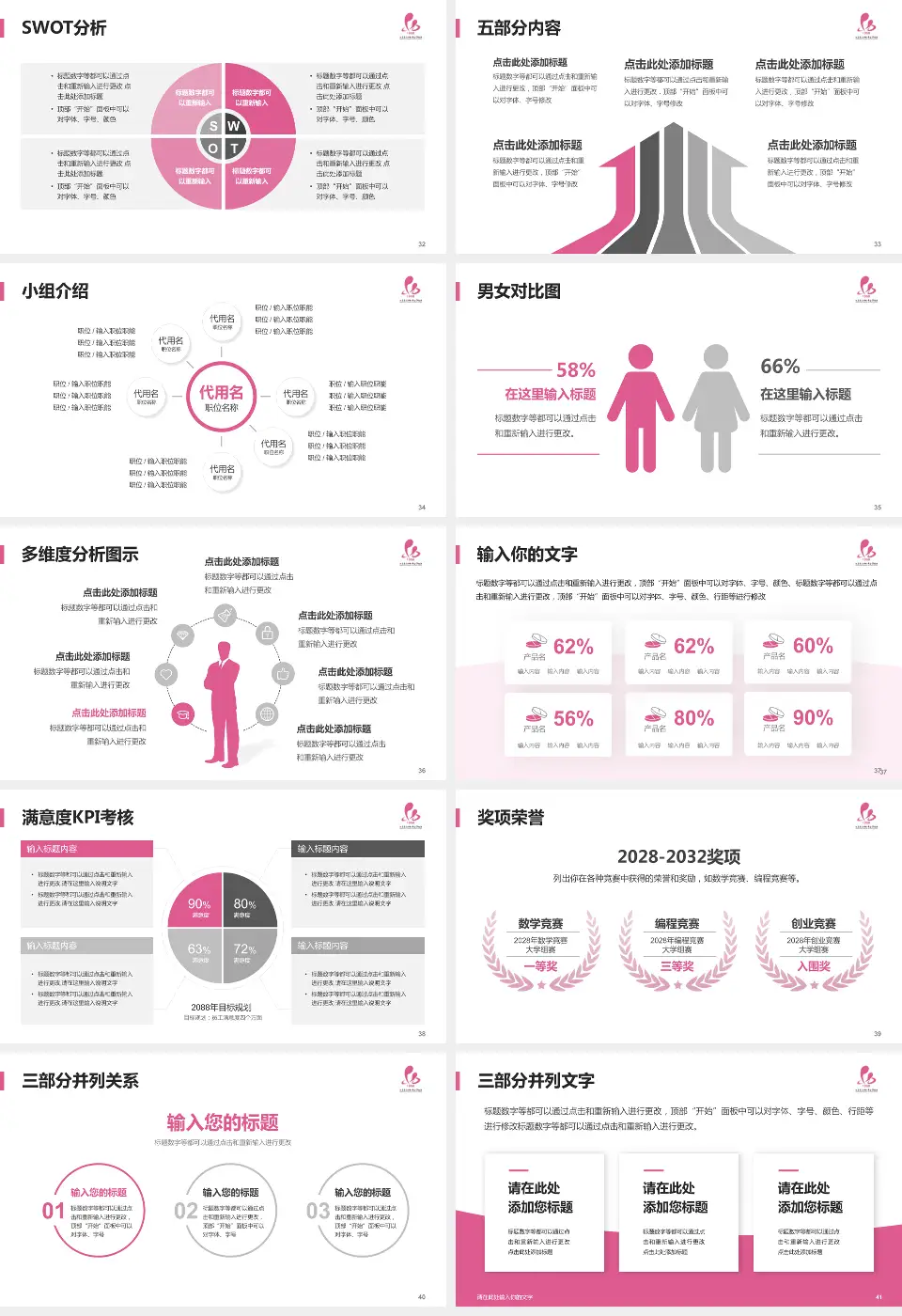 淮安市妇幼保健院医疗行业比赛专用PPT模板16:9格式幻灯片预览图5