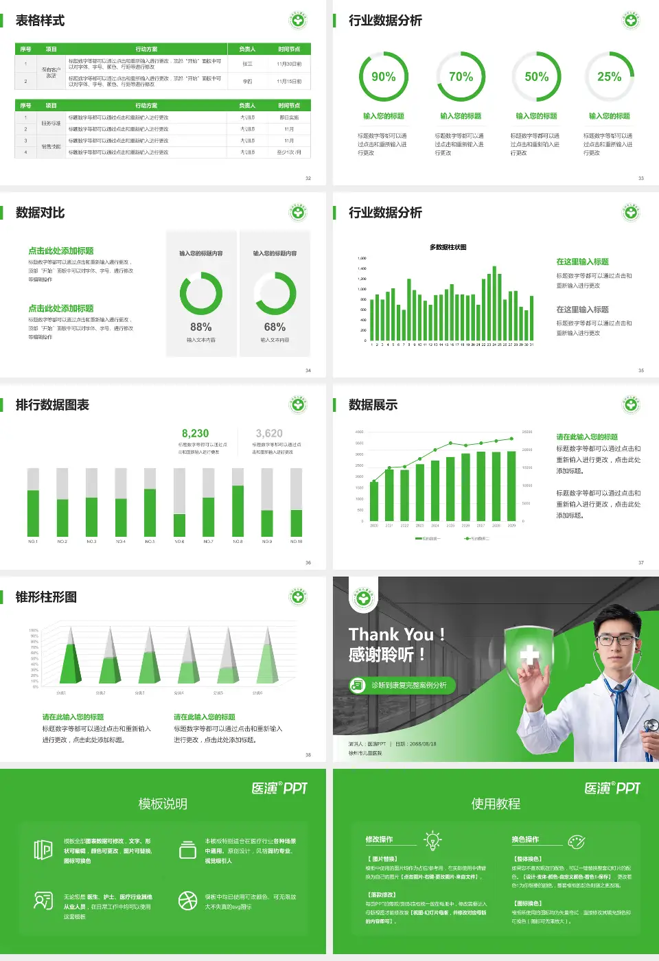 徐州市儿童医院医疗知识普及PPT模板16:9格式幻灯片预览图5