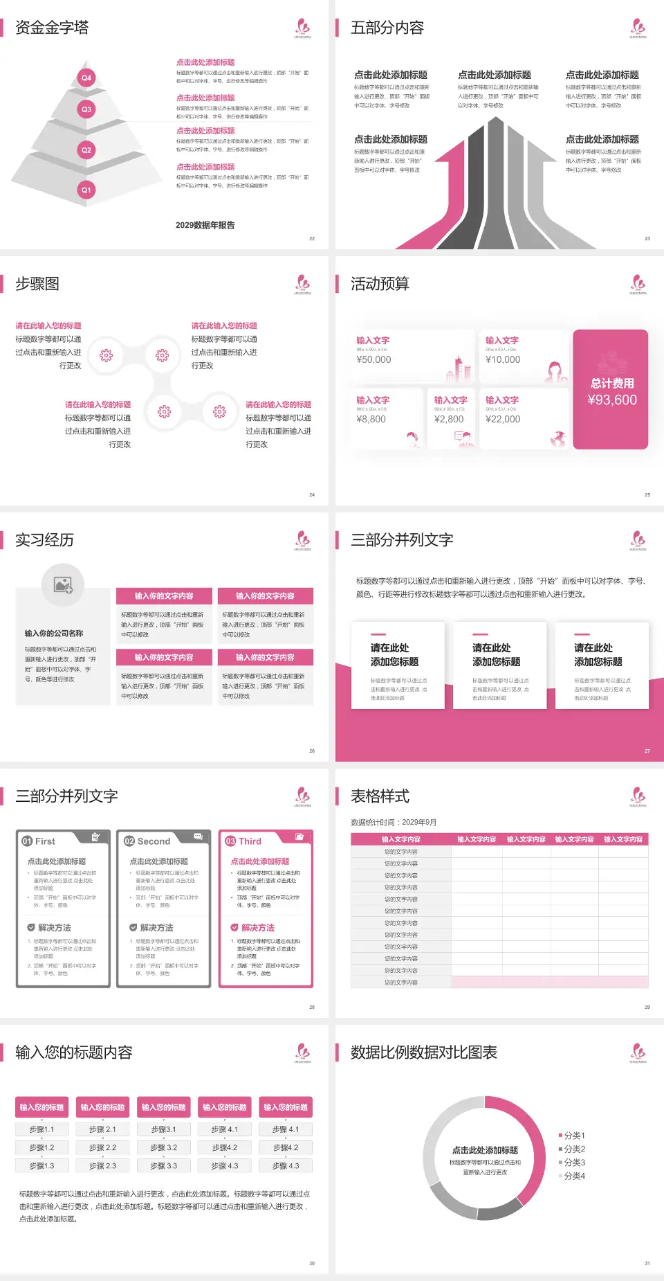 淮安市妇幼保健院会议与研讨会PPT模板4:3格式幻灯片预览图4