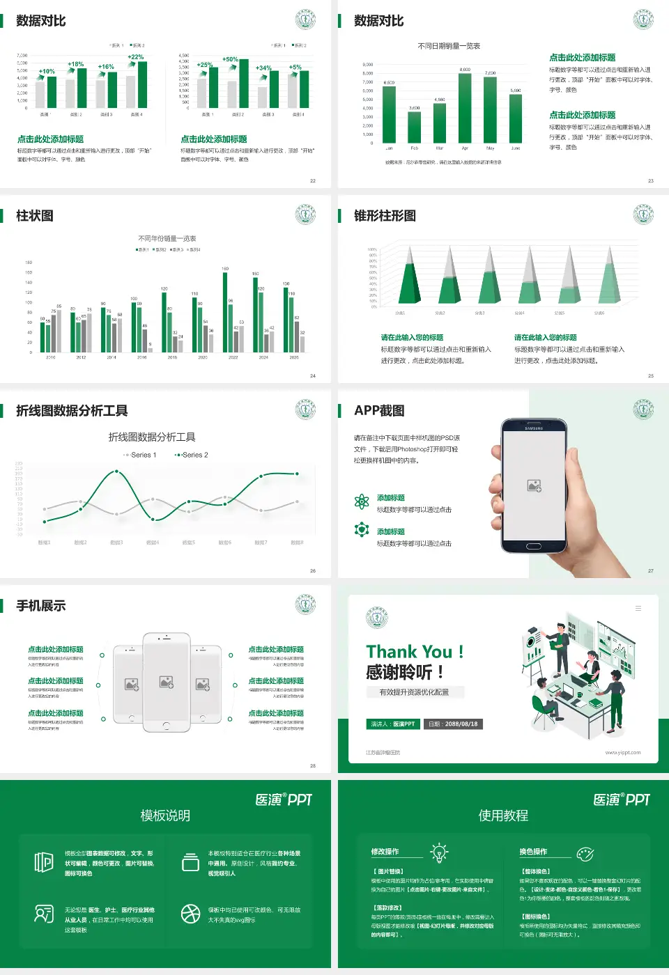 江苏省肿瘤医院财务与预算报告PPT模板16:9格式幻灯片预览图4
