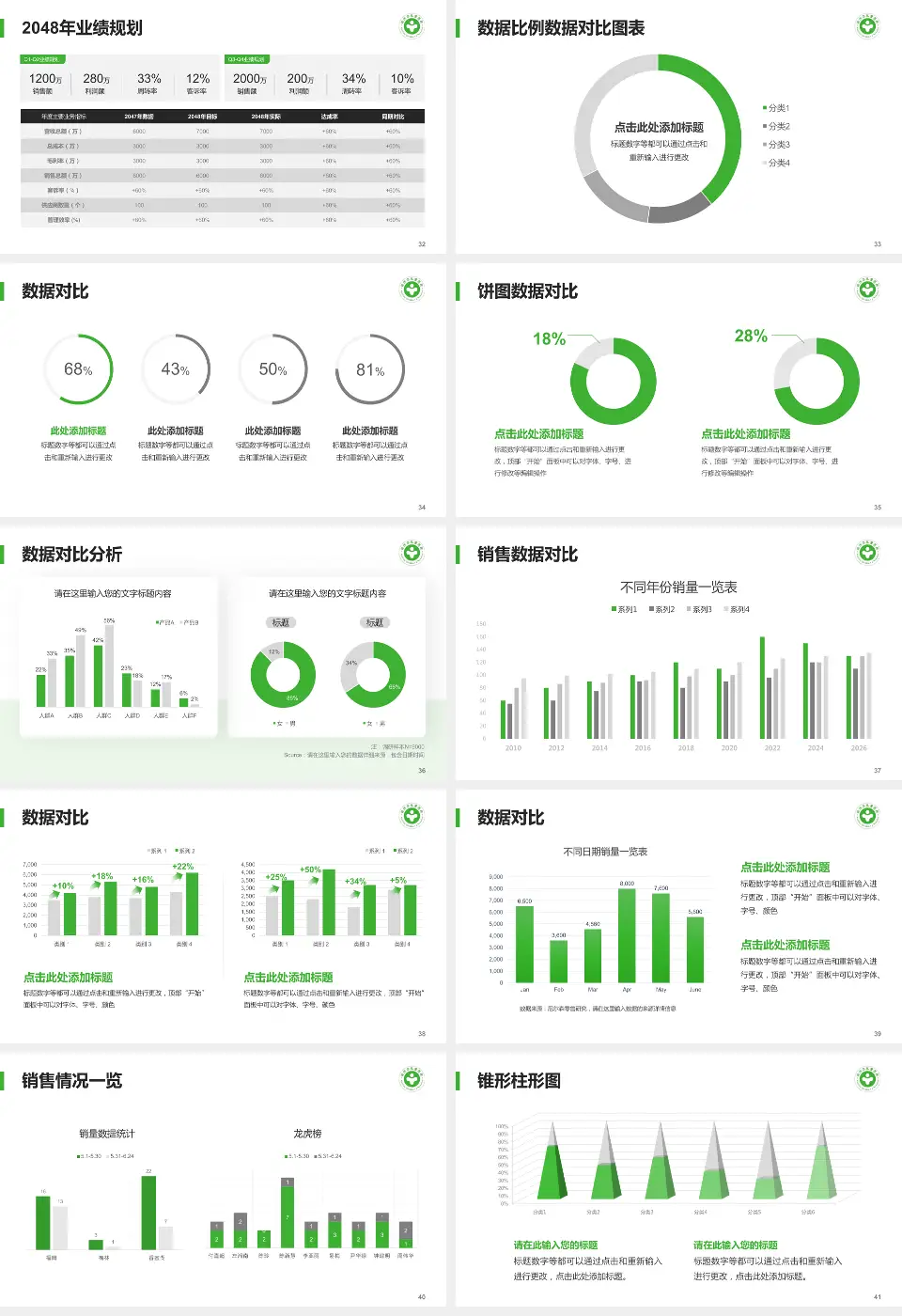 徐州市儿童医院科室介绍与推广PPT模板16:9格式幻灯片预览图5