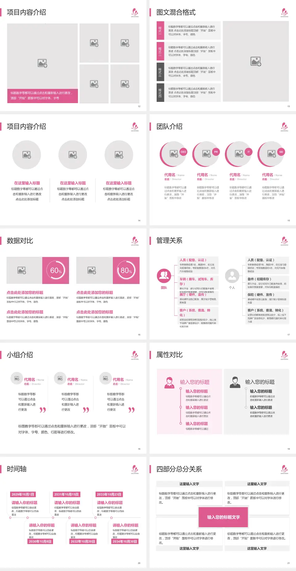 淮安市妇幼保健院科室介绍与推广PPT模板4:3格式幻灯片预览图3