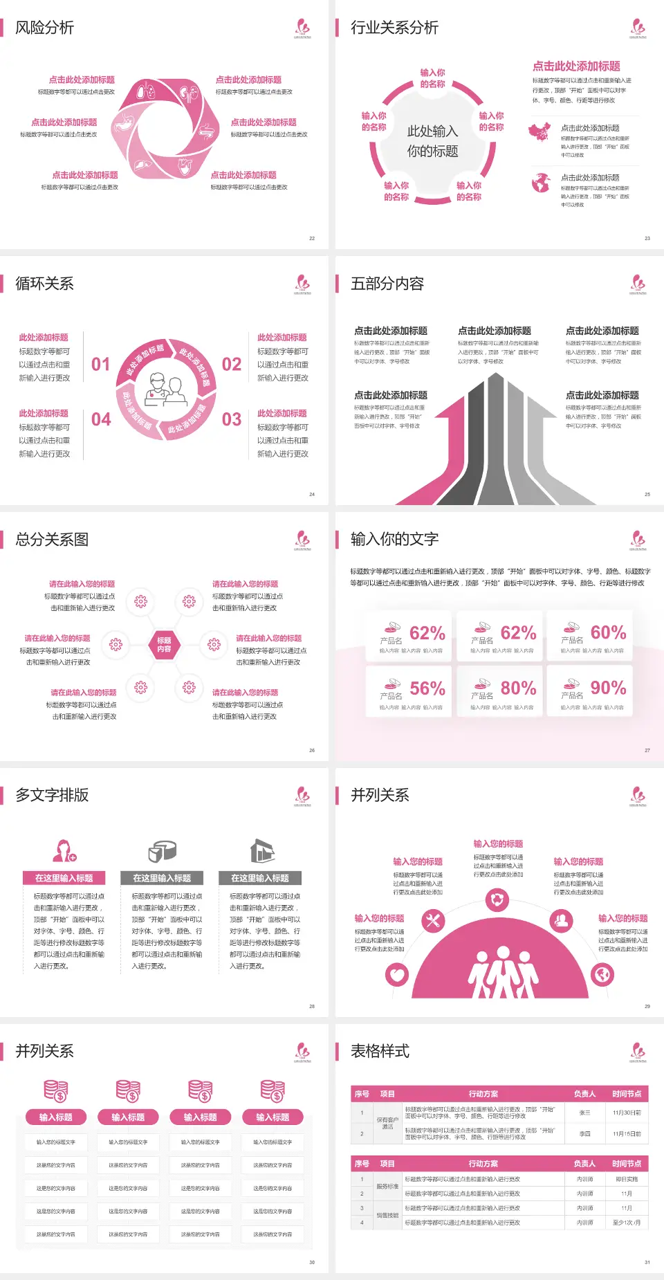淮安市妇幼保健院科室介绍与推广PPT模板4:3格式幻灯片预览图4