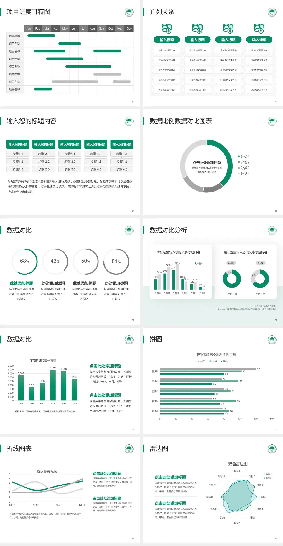 常熟市第二人民医院台山路院区项目申请与汇报PPT模板4:3格式幻灯片预览图5