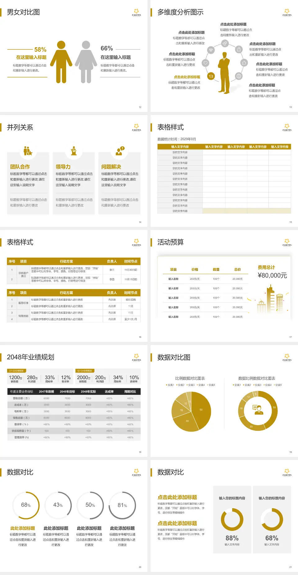 沭阳县中医院财务与预算报告PPT模板4:3格式幻灯片预览图3