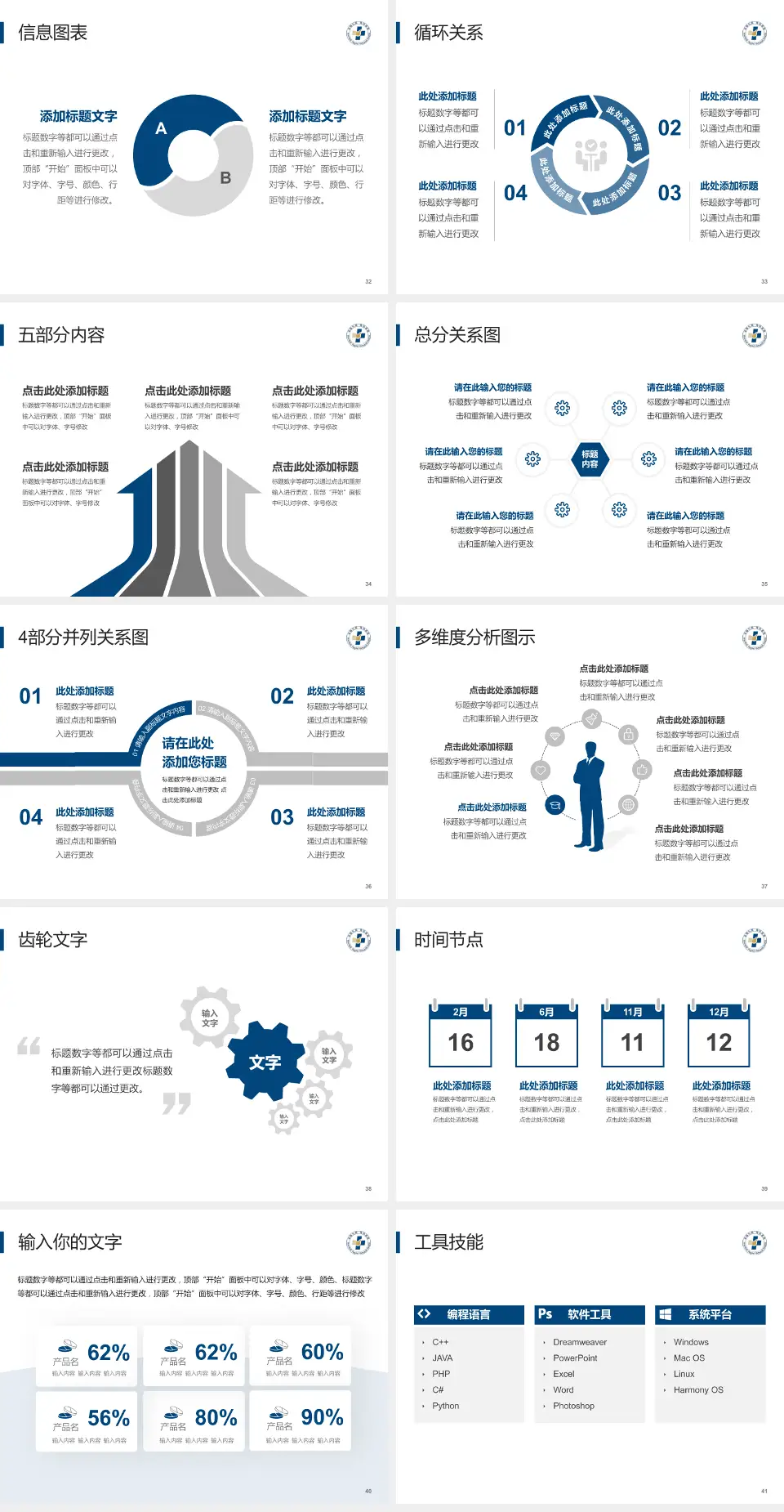 无锡市第九人民医院护理专业职业生涯规划PPT模板4:3格式幻灯片预览图5